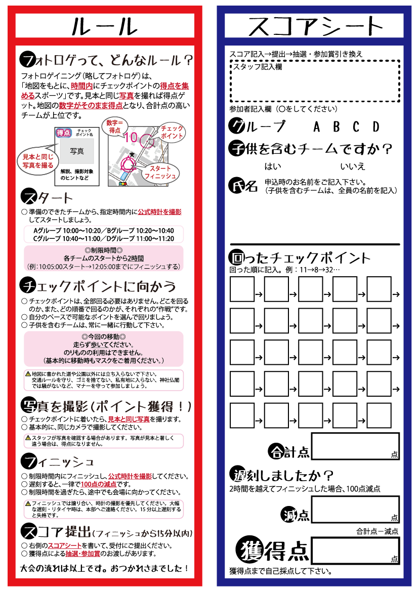 巣鴨フォトロゲ体験 ルール スコアシート 受付で配布します 一般社団法人日本フォトロゲイニング協会